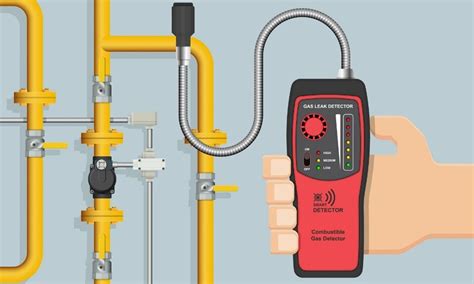 How To Decide if You Need a Portable Gas Monitor - TG Technical Services