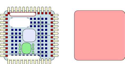 FPGAs vs ASICs