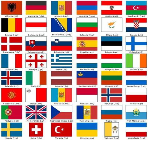 Banderas de Europa | Geografia Mundial del Mundo Grandes Lagos ...