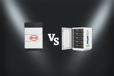 Pylontech VS BYD: Przewodnik po wyborze odpowiedniej baterii do ...