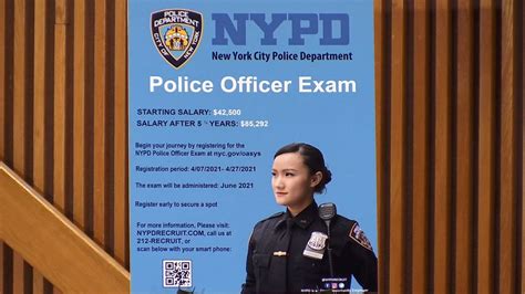 NYPD Hoping New Recruitment Campaign Draws Applicants