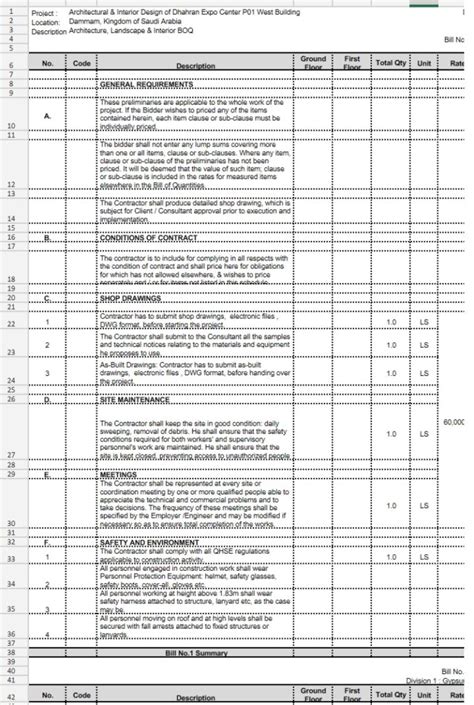 What is Bill Of Quantity (BOQ) | CivilMint.Com