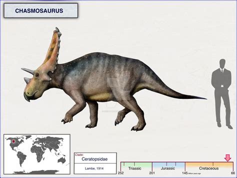 Chasmosaurus by https://www.deviantart.com/cisiopurple on @DeviantArt ...