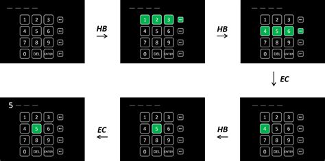 OpenBCI