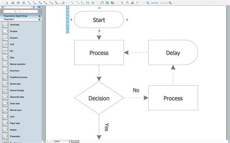 [DIAGRAM] Process Flow Diagram Design Images - MYDIAGRAM.ONLINE