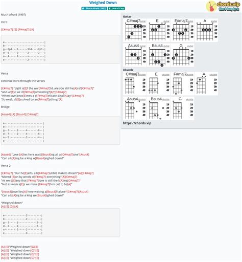 Chord: Weighed Down - Jars of Clay - tab, song lyric, sheet, guitar, ukulele | chords.vip