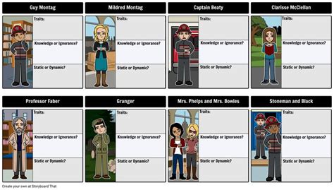 Fahrenheit 451 Characters Storyboard by rebeccaray | Fahrenheit 451 ...