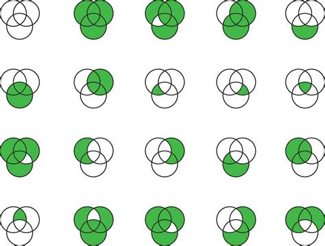 Three Math Shading Sets Venn Diagram Symbols Collection 27955984 Vector Art at Vecteezy
