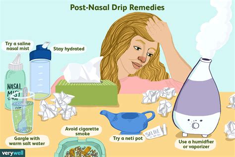 Natural Home Remedies for Postnasal Drip