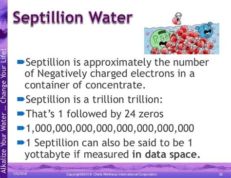 Septillion presentation