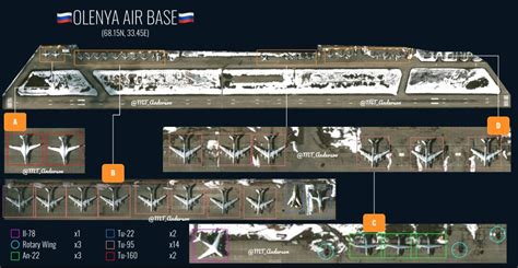 Russia’s Nuclear-Capable Tu-95, Tu-160 Bombers Deployed Near NATO Border As Tensions Escalate ...