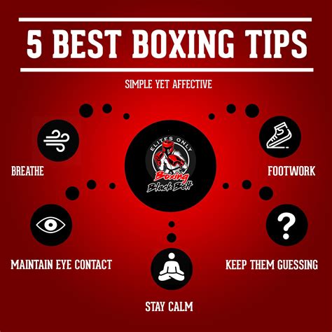 Here are 5 basic But Best Boxing Tips. Do You Have Any? : r/amateur_boxing