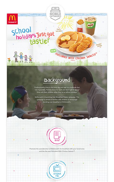 McDonald's Breakfast Platter :: Behance