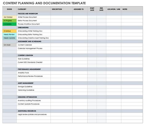 Website Content Planning Template