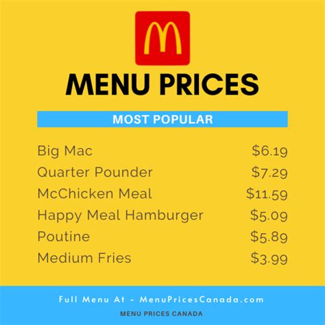 McDonald’s Menu & Prices in Canada – 2024 – Menu Prices Canada