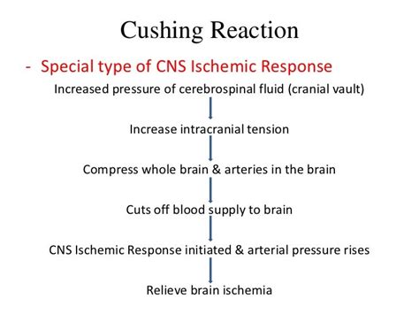 Blood pressure mechanism