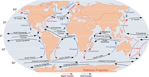 Ocean Motion : Impact : Ocean Conveyor Belt