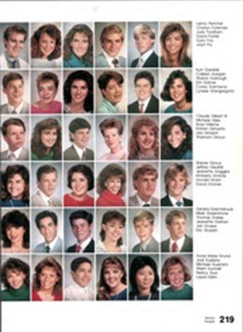 Arcadia High School - Arcadian Yearbook (Arcadia, CA), Class of 1987 ...