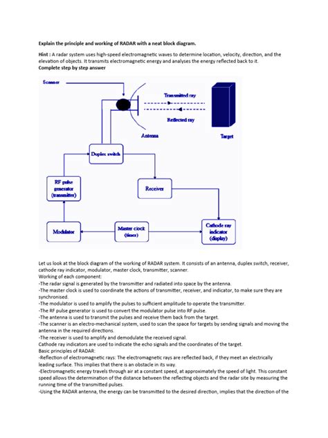 Explain The Principle and Working of RADAR With A Neat Block Diagram | PDF | Modulation | Radar