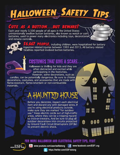 Halloween safety tips – Artofit