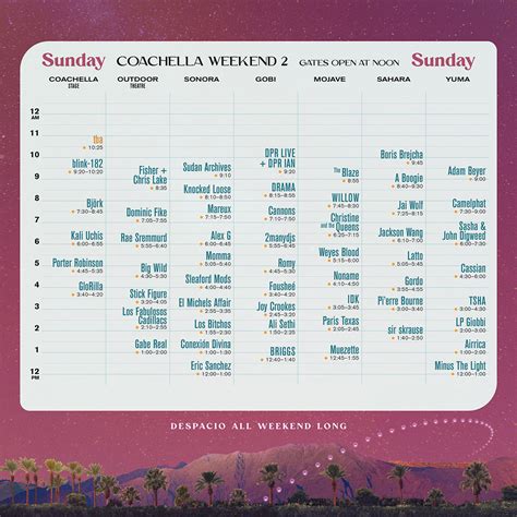 Coachella 2023 | OVER | UPDATE: PHM Full set with fixed audio uploaded ...