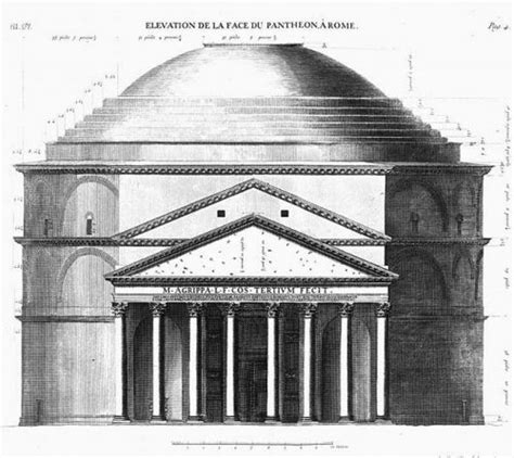 Pantheon - Data, Photos & Plans - WikiArquitectura