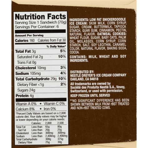 Skinny Cow Ice Cream Sandwich Nutrition Facts | Besto Blog