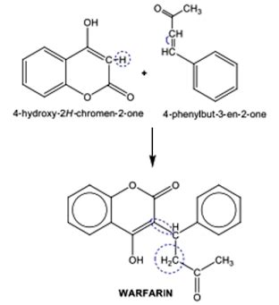 COAGULANT & ANTICOAGULANTS AGENTS - Pharmanotes