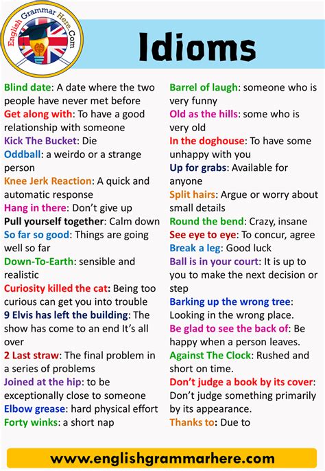 10 idiomatic expressions with meaning and examples - English Grammar Here