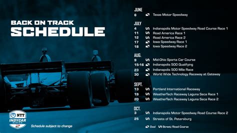 Updated 2020 Indycar Schedule : r/INDYCAR