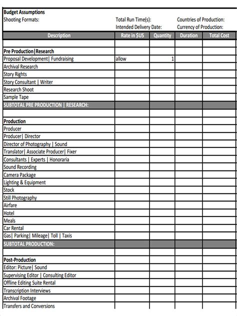 FREE 5+ Film Budget Form Samples in MS Word | PDF