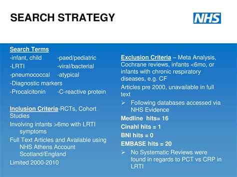 Robin Hyde APNP trainee NHS Borders - ppt download