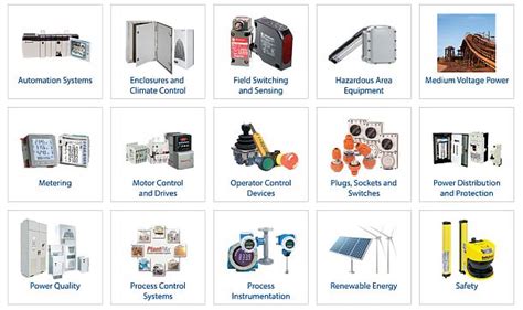 Supplier Showcase - NHP Electrical Engineering Products - Australian Defence Magazine