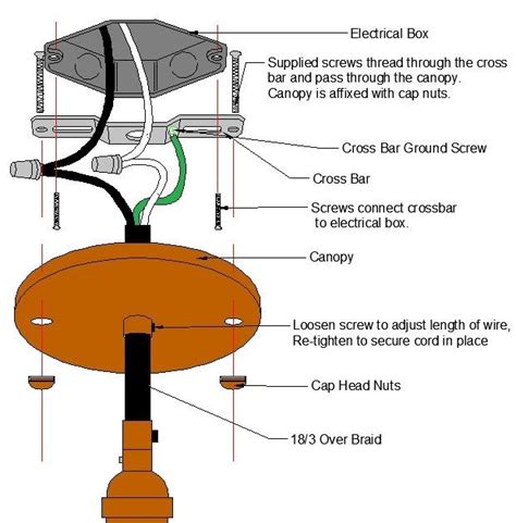 Wiring Ceiling Light Fixture