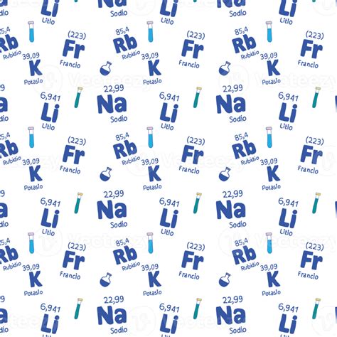 Pattern background of the elements of the periodic table of alkali metals. 16617630 PNG