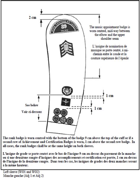 Army Aviation Badge Requirements - Army Military