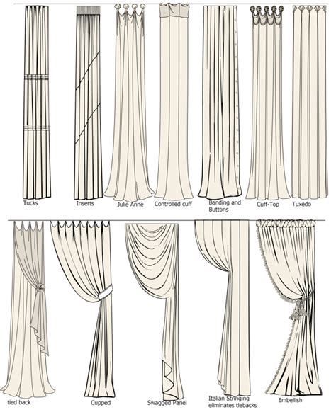 Divine Drapery Hanging Styles Layered Blinds