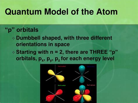 PPT - Quantum Model of the Atom PowerPoint Presentation, free download ...