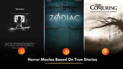 10 Horror Movies Based On True Stories 2023 That’ll Send Chills Down Your Spine