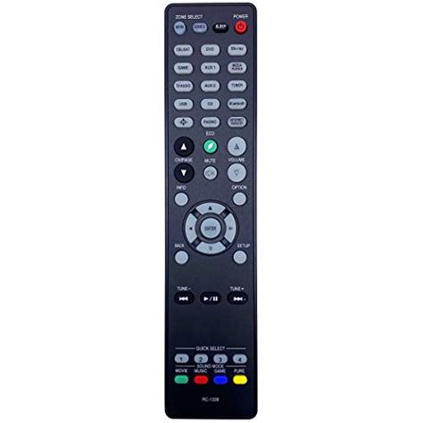 INTECHING AV Receiver Remote Control for Denon AVR-S960H, AVR-X2700H ...