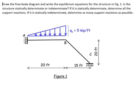 Solved Draw the free-body diagram and write the equilibrium | Chegg.com