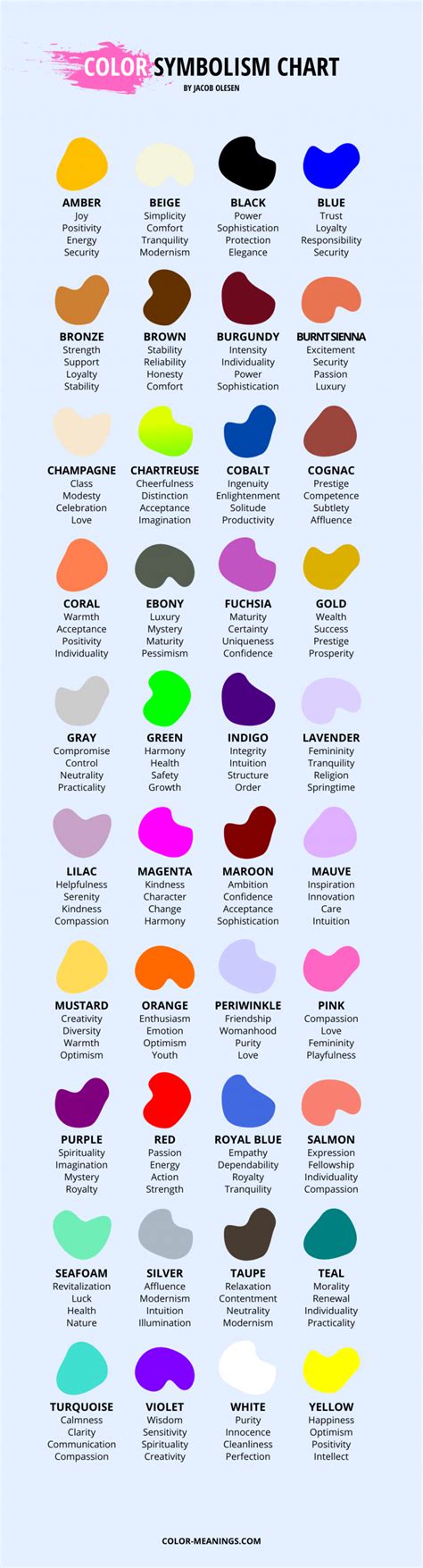 Color Symbolism Chart With 40 Color Meanings (Infographic) - Color Meanings