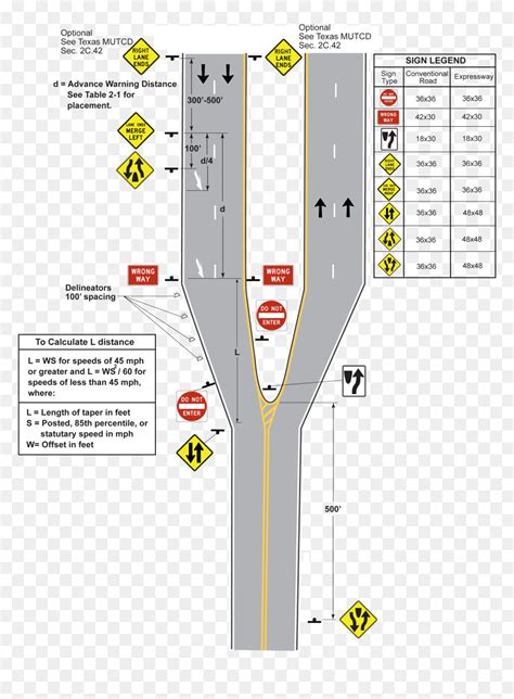 Transition To 4 Lane Divided Highway - Divided Highway Ends Example, HD Png Download - vhv