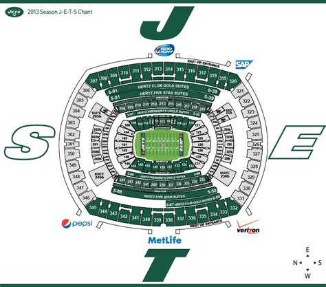 New York Jets stadium map - Jets stadium map (New York - USA)