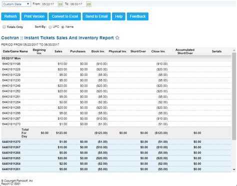 Instant Tickets Sales and Inventory Report