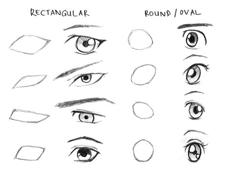 JohnnyBro's How To Draw Manga: Drawing Manga Eyes (Part II)