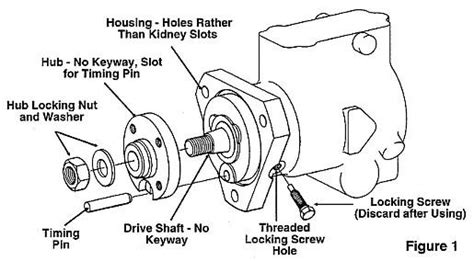 STANADYNE DB4 MODEL PUMP for PERKINS - Oregon Fuel Injection