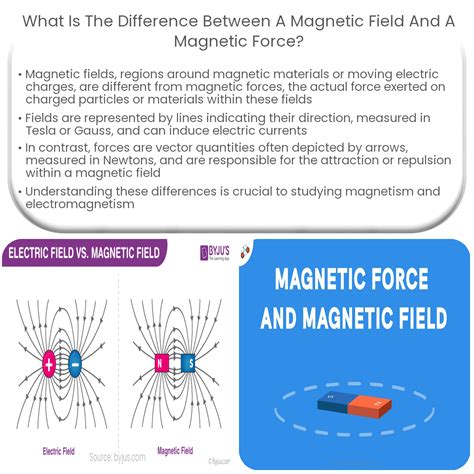 What is the difference between a magnetic field and a magnetic force?