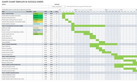 Gantt Chart Excel