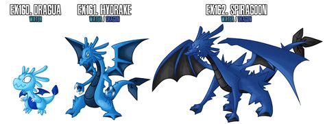 Fakemon: EX160 - EX162 Alternate Water starters 2 by DrCrafty on DeviantArt